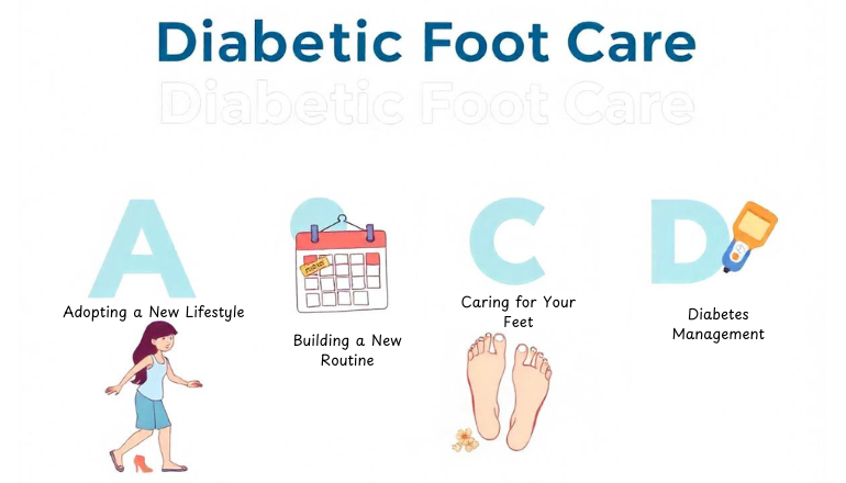 Diabetic Foot Care